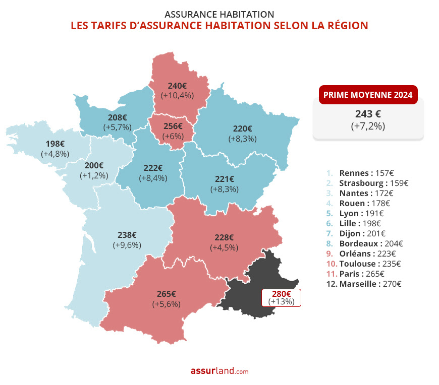 découvrez notre guide sur l'assurance habitation moyenne, où nous explorons les options disponibles, les couvertures essentielles et les conseils pour choisir la meilleure police d'assurance pour votre logement. protégez votre bien et votre tranquillité d'esprit avec des informations utiles et pratiques.