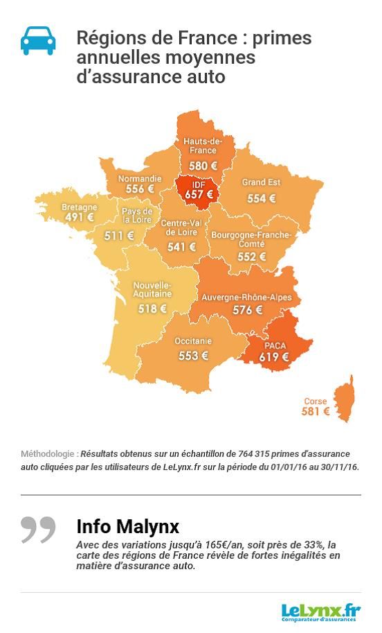 découvrez les disparités de prix en assurance habitation : comprenez les facteurs qui influencent les tarifs, comparez les offres et trouvez la meilleure couverture adaptée à vos besoins.